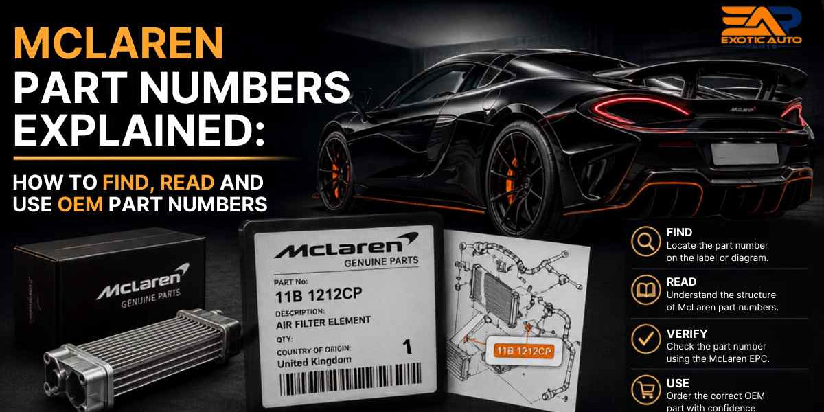 McLaren Part Numbers Explained: How to Find, Read and Use OEM Part Num ...