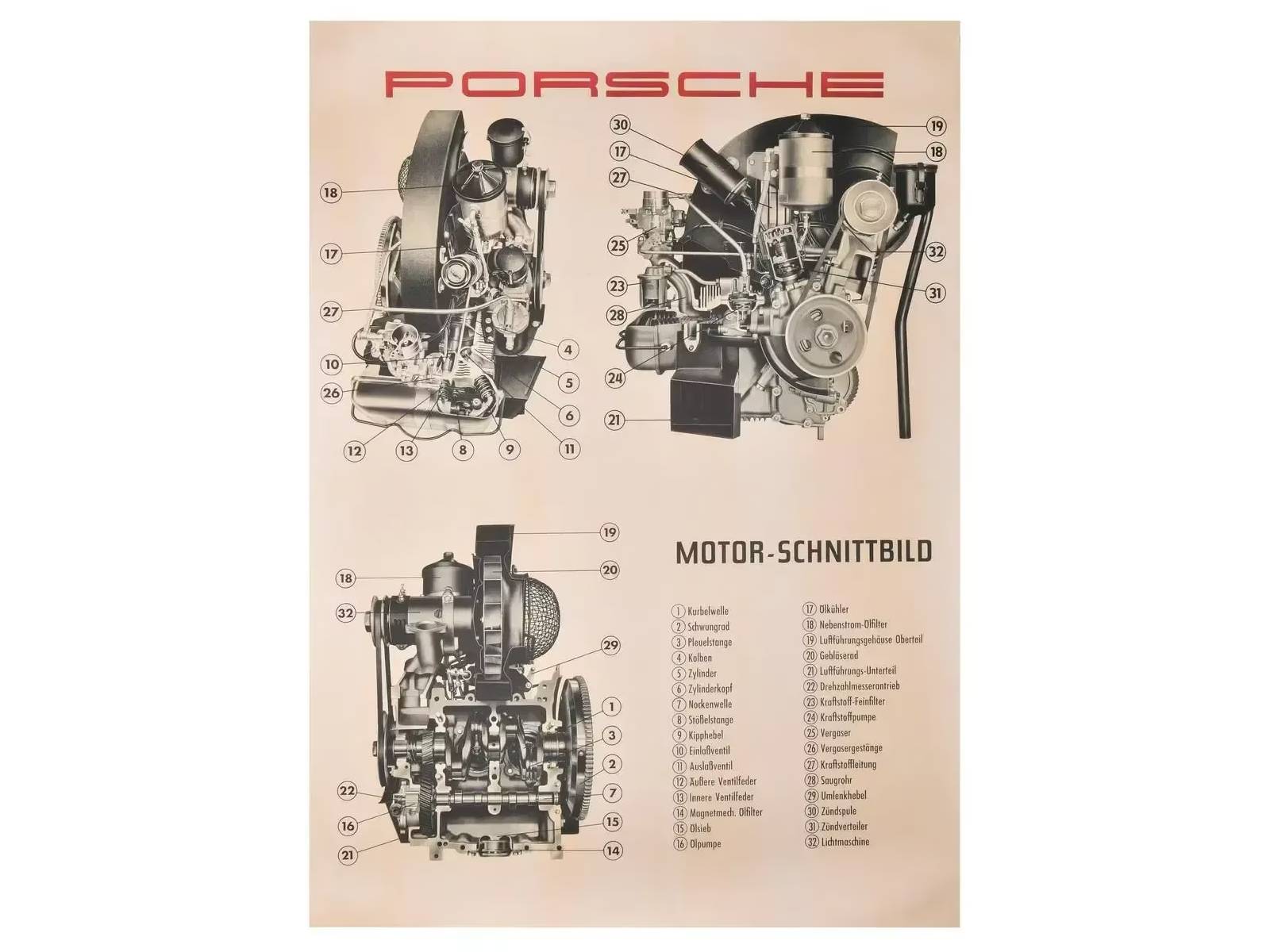 Poster - Cross-Section of the Porsche 356A Engine Porsche