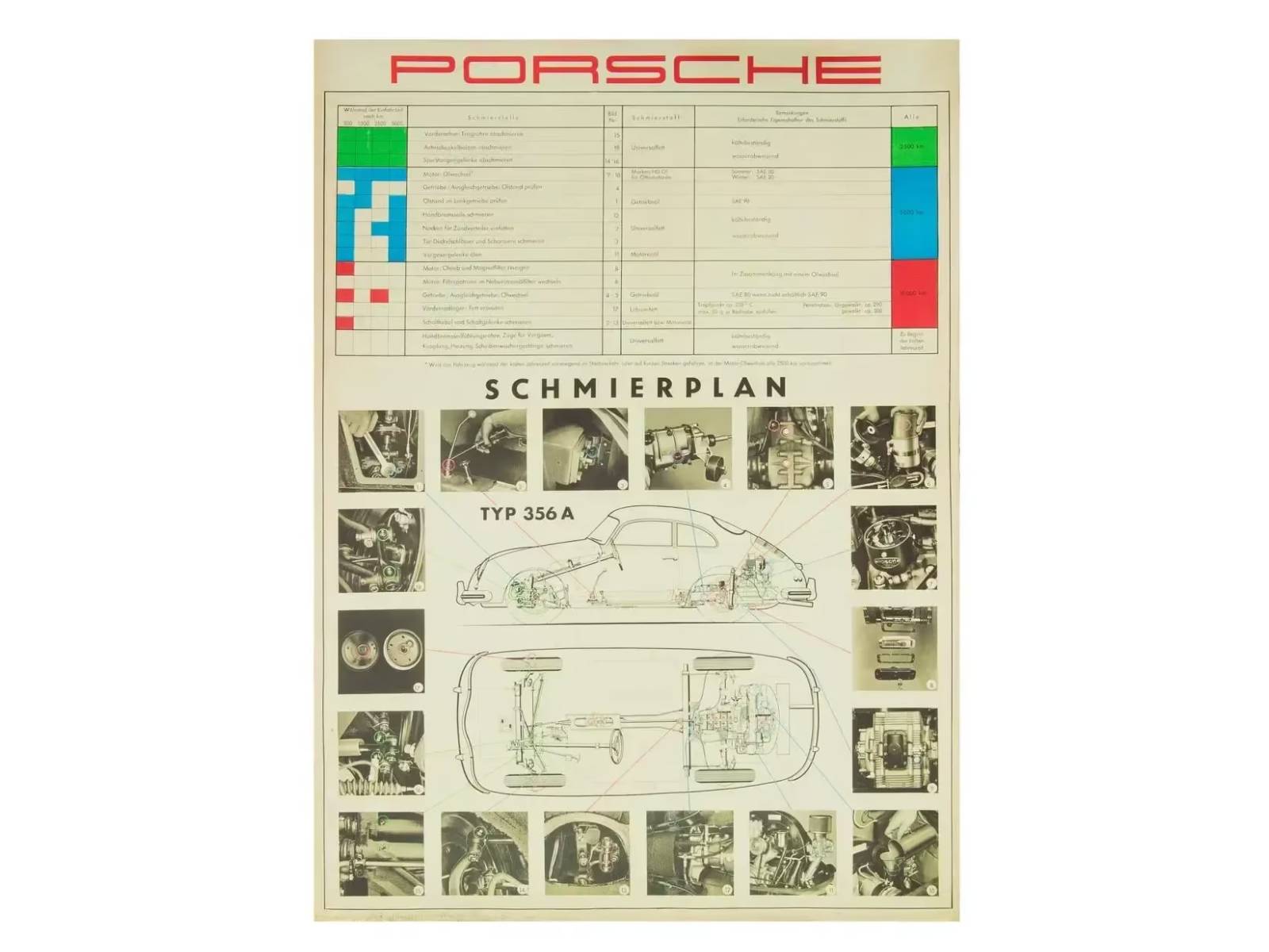 Poster - Lubrication Plan for Porsche 356A - PCG35646010 Porsche