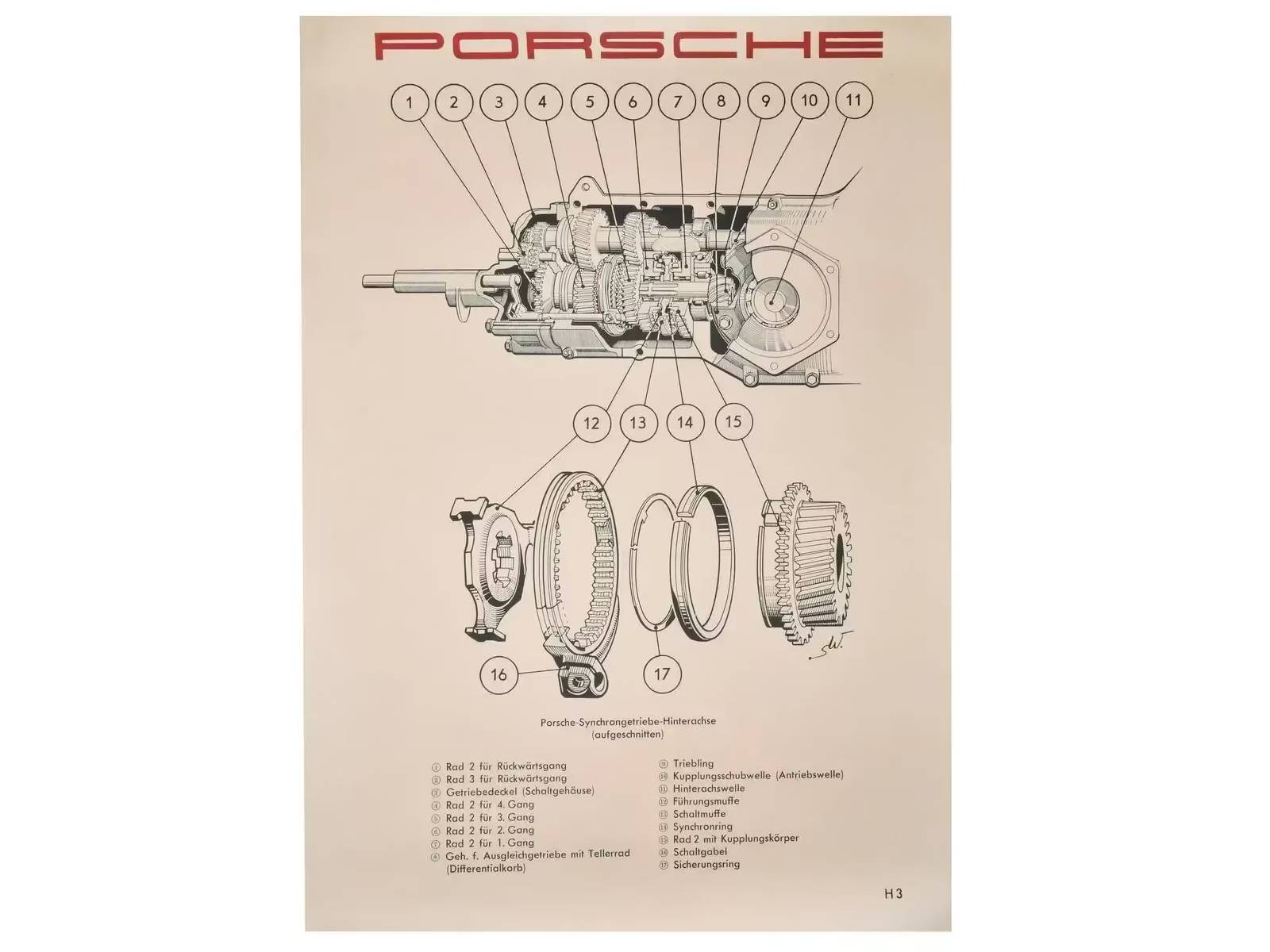 Poster - Cross-Section of the Porsche 356A Synchromesh Porsche